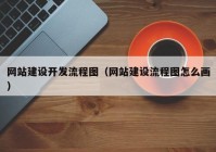 网站建设开发流程图（网站建设流程图怎么画）